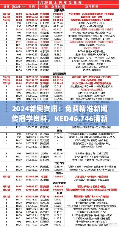 2024新奥资讯：免费精准新闻传播学资料，KED46.746清新版