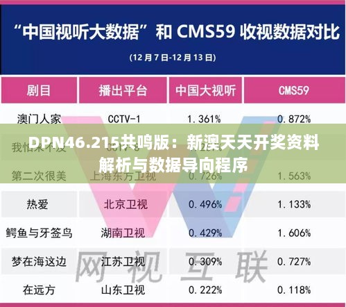 DPN46.215共鸣版：新澳天天开奖资料解析与数据导向程序