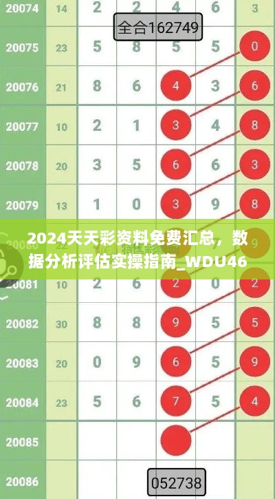 2024天天彩资料免费汇总，数据分析评估实操指南_WDU46.648任务版