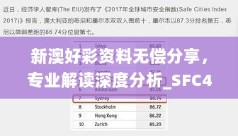 新澳好彩资料无偿分享，专业解读深度分析_SFC46.104专属版