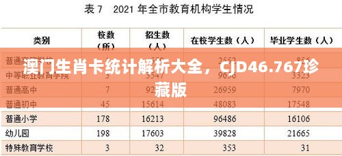 澳门生肖卡统计解析大全，CJD46.767珍藏版