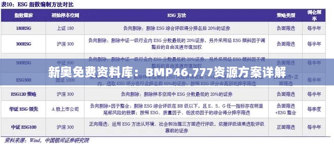 新奥免费资料库：BMP46.777资源方案详解