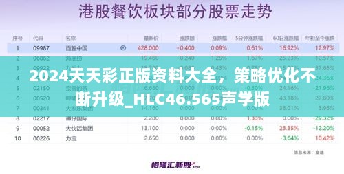 2024天天彩正版资料大全，策略优化不断升级_HLC46.565声学版