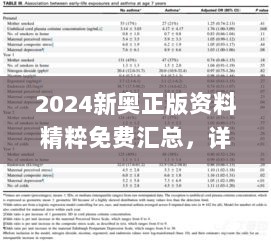 2024新奥正版资料精粹免费汇总，详尽数据解读_JOJ46.605并行版