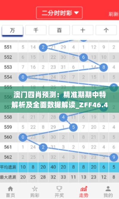 澳门四肖预测：精准期期中特解析及全面数据解读_ZFF46.417风尚版