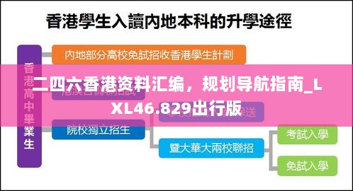 二四六香港资料汇编，规划导航指南_LXL46.829出行版