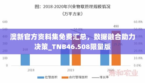 澳新官方资料集免费汇总，数据融合助力决策_TNB46.508限量版