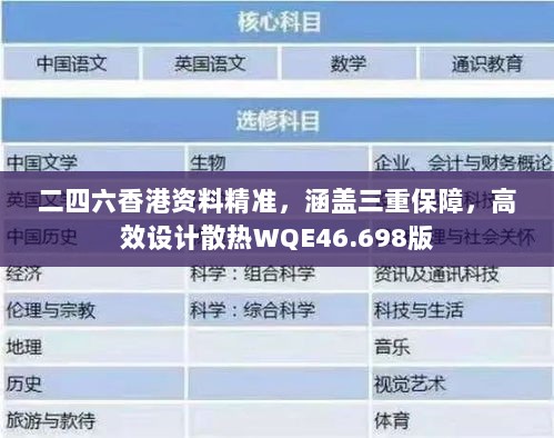 二四六香港资料精准，涵盖三重保障，高效设计散热WQE46.698版