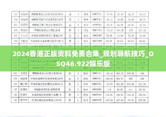 2024香港正版资料免费合集_规划导航技巧_OSQ46.922娱乐版