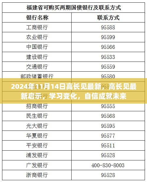 高长见最新启示，学习变化，自信成就未来（2024年11月14日）