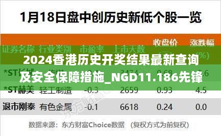 2024香港历史开奖结果最新查询及安全保障措施_NGD11.186先锋实践版