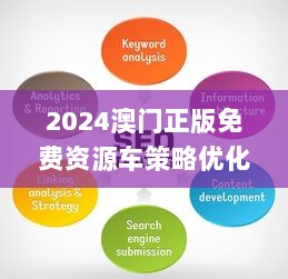 2024澳门正版免费资源车策略优化方案_TNM82.326网络版