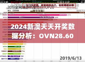 2024新澳天天开奖数据分析：OVN28.607私人版本详解