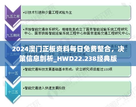 2024澳门正板资料每日免费整合，决策信息剖析_HWD22.238经典版