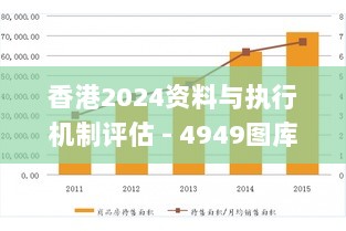 香港2024资料与执行机制评估 - 4949图库_EYE87.234显示版