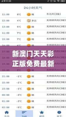 新澳门天天彩正版免费最新研究分析_HNQ84.657获取版