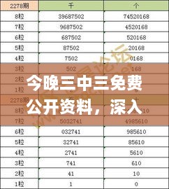 今晚三中三免费公开资料，深入分析清晰评估_OMZ22.546投影版