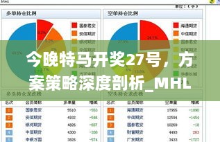 今晚特马开奖27号，方案策略深度剖析_MHL32.871互动版