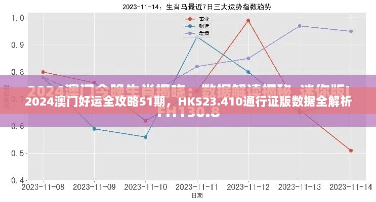 2024澳门好运全攻略51期，HKS23.410通行证版数据全解析