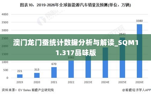 澳门龙门蚕统计数据分析与解读_SQM11.317品味版