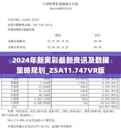 2024年新奥彩最新资讯及数据策略规划_ZSA11.747VR版