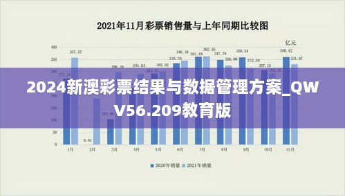 2024新澳彩票结果与数据管理方案_QWV56.209教育版