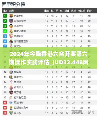 2024年今晚香港六合开奖第六期操作实践评估_JUD32.448网页版