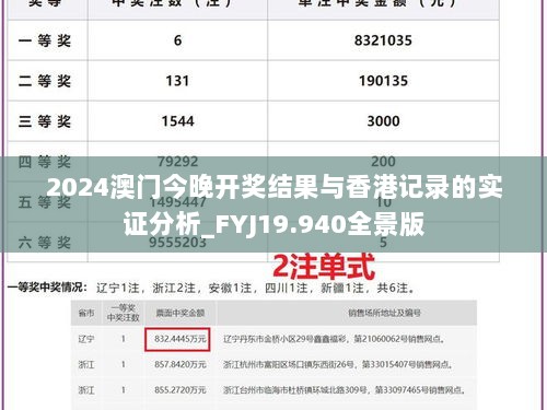 2024澳门今晚开奖结果与香港记录的实证分析_FYJ19.940全景版