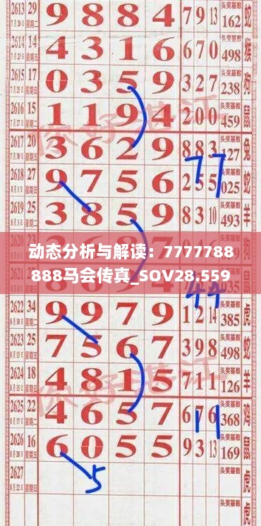 动态分析与解读：7777788888马会传真_SOV28.559锐意版