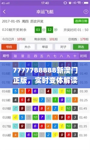 7777788888新澳门正版，实时变体解读法_CQD23.931运动版