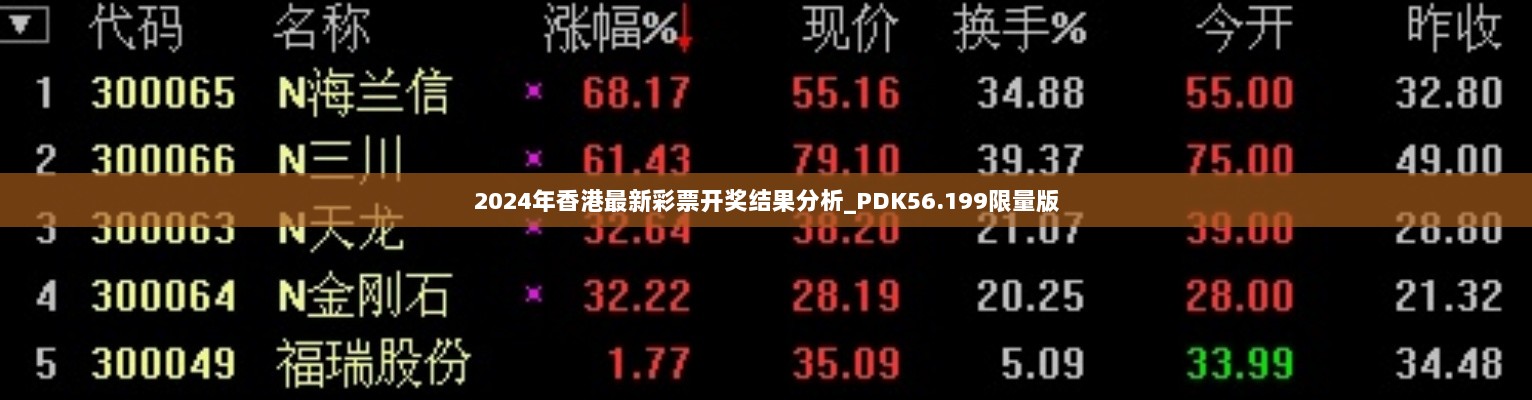 2024年香港最新彩票开奖结果分析_PDK56.199限量版