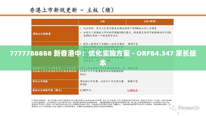 7777788888 新香港中：优化实施方案 - ORF84.347 家长版本