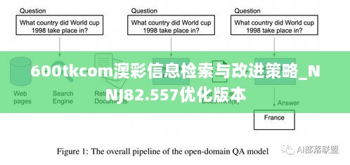 600tkcom澳彩信息检索与改进策略_NNJ82.557优化版本