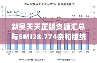 新奥天天正版资源汇总与SMI28.774亲和版统计信息解析