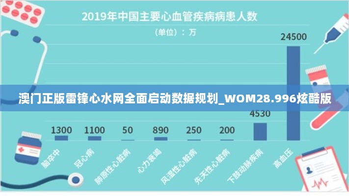 澳门正版雷锋心水网全面启动数据规划_WOM28.996炫酷版