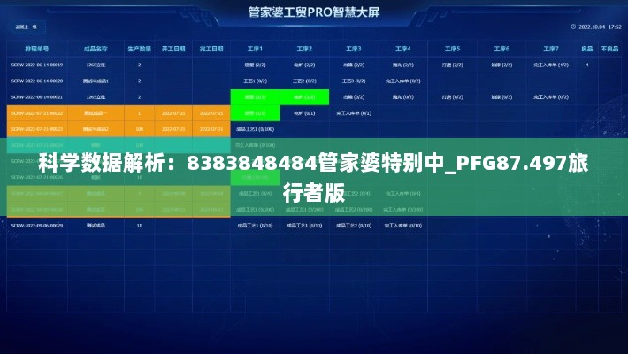 科学数据解析：8383848484管家婆特别中_PFG87.497旅行者版