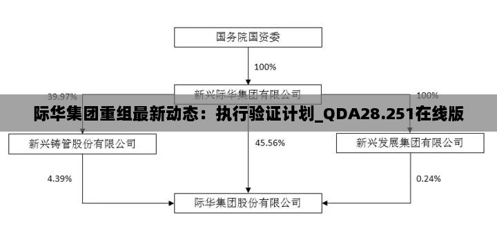 青黄不接 第3页