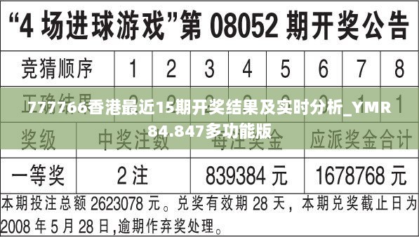 777766香港最近15期开奖结果及实时分析_YMR84.847多功能版