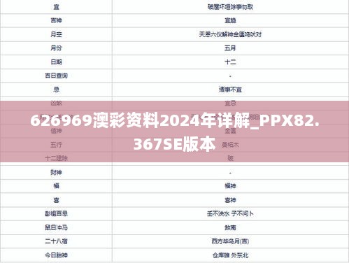 626969澳彩资料2024年详解_PPX82.367SE版本