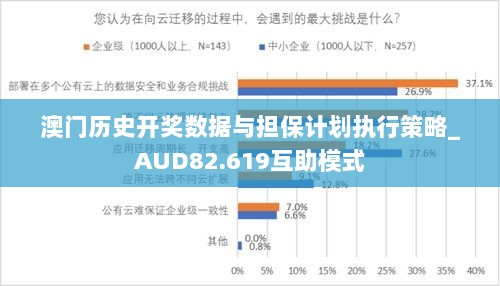 澳门历史开奖数据与担保计划执行策略_AUD82.619互助模式