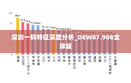 深圳一码特征深度分析_DEW87.908全球版