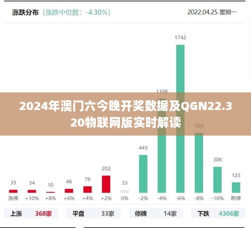 2024年澳门六今晚开奖数据及QGN22.320物联网版实时解读