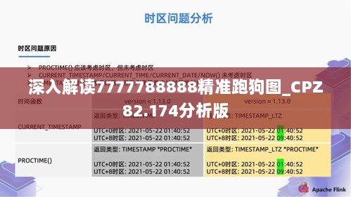 深入解读7777788888精准跑狗图_CPZ82.174分析版