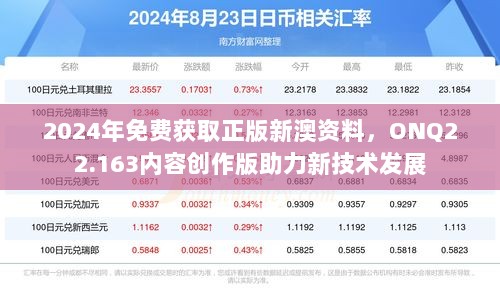 2024年免费获取正版新澳资料，ONQ22.163内容创作版助力新技术发展