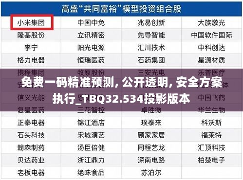 免费一码精准预测, 公开透明, 安全方案执行_TBQ32.534投影版本