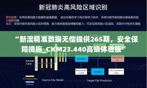 “新澳精准数据无偿提供265期，安全保障措施_CXM23.440高级体验版”