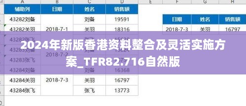 2024年新版香港资料整合及灵活实施方案_TFR82.716自然版