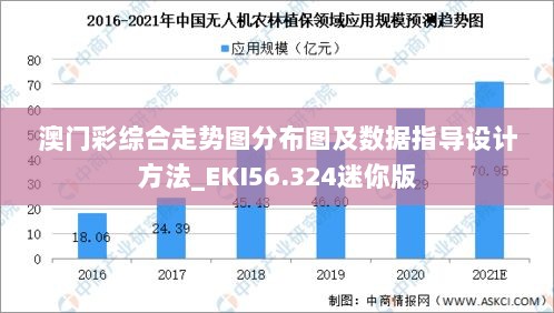 澳门彩综合走势图分布图及数据指导设计方法_EKI56.324迷你版