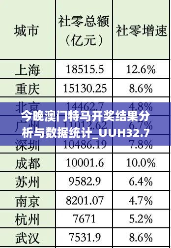 今晚澳门特马开奖结果分析与数据统计_UUH32.766并行版