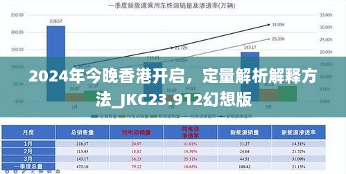 2024年今晚香港开启，定量解析解释方法_JKC23.912幻想版